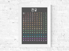 Load image into Gallery viewer, Hangul Vowel Practice Poster in Rainbow on Grey
