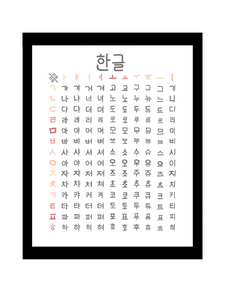 Hangul Vowel Practice Poster in Pink Hues