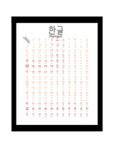 Load image into Gallery viewer, Hangul Vowel Practice Poster in Pink Hues
